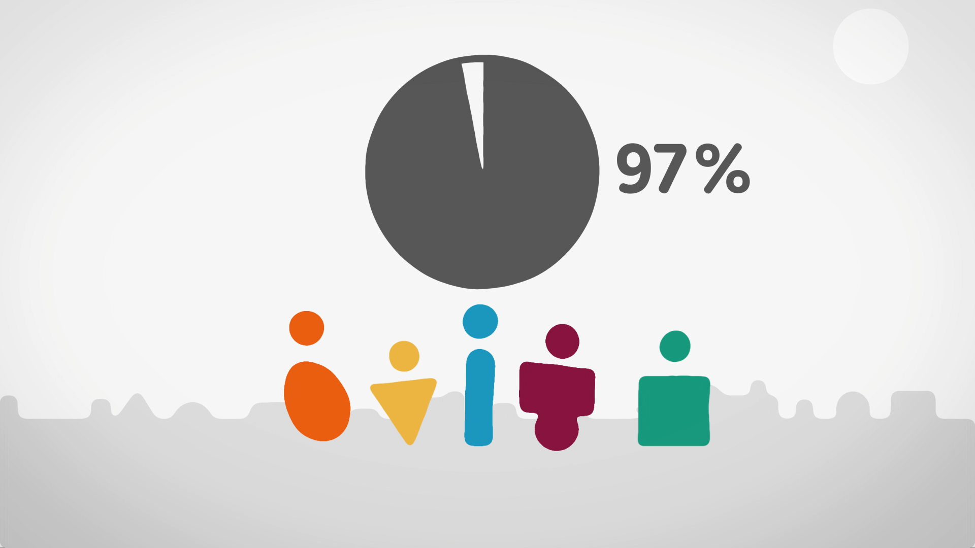 Barrierefrei Wohnen – Aktion Mensch